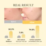 ماسک مدی کیوب روشن کننده با اسید کوجیک و زردچوبه - Image 4