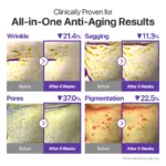 کرم دور چشم نامبوزین شماره 9 مدل NAD+ Retinal Volumetox - Image 4